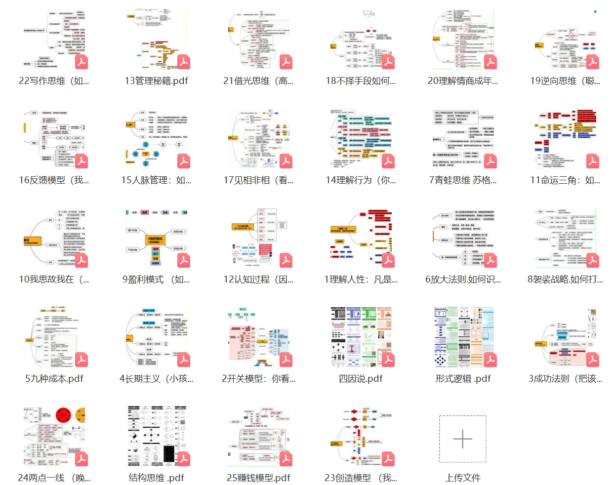 胡说罢道逻辑训练营（思维导图）-不可思议资源网